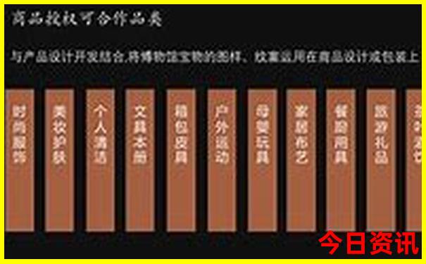 成都市区旅游地图景点分布图